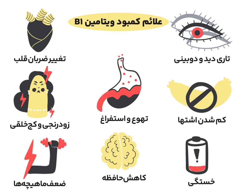 لاغری | ویتامین نحوه مصرف ویتامین ب ۱ و لاغری با این مکمل جادویی