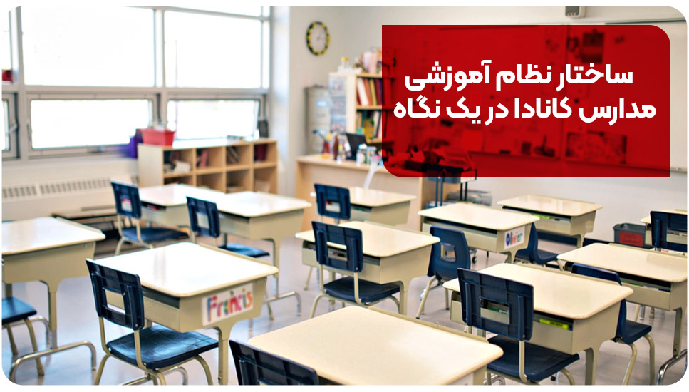 ساختار نظام آموزشی مدارس کانادا در یک نگاه