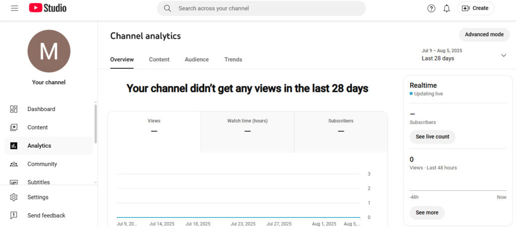 ۱.۳. رصد و تحلیل واچ تایم: سفر به عمق YouTube Analytics