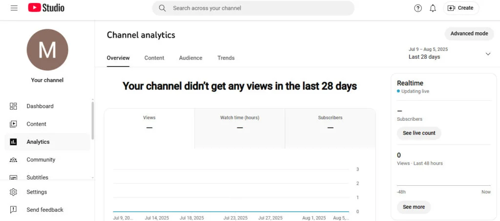 ۱.۳. رصد و تحلیل واچ تایم: سفر به عمق YouTube Analytics