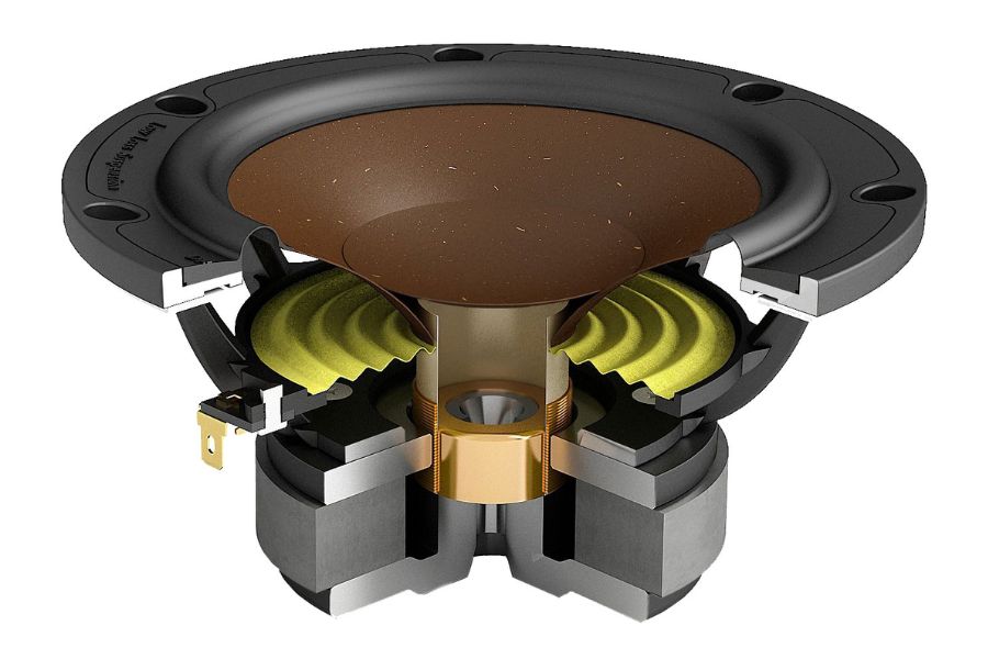 طراحی | خودرو میدرنج چیست؟